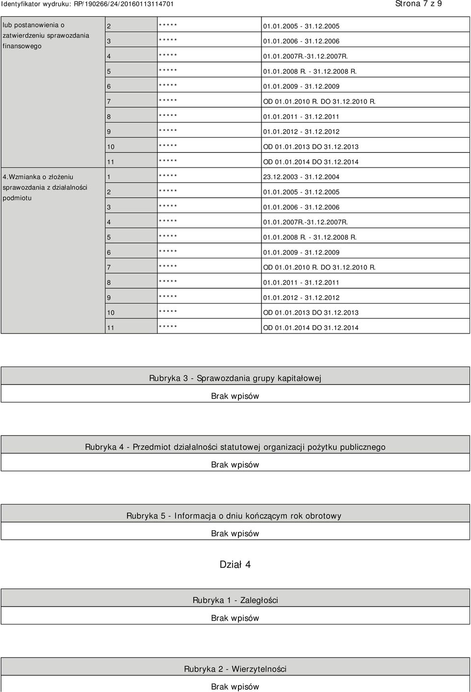 Wzmianka o złożeniu sprawozdania z działalności podmiotu 1 ***** 23.12.2003-31.12.2004 2 ***** 01.01.2005-31.12.2005 3 ***** 01.01.2006-31.12.2006 4 ***** 01.01.2007R.-31.12.2007R. 5 ***** 01.01.2008 R.