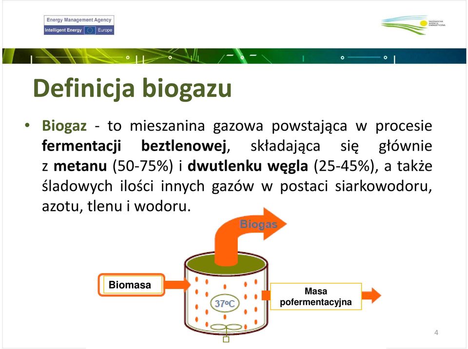 dwutlenku węgla (25-45%), a także śladowych ilości innych gazów w