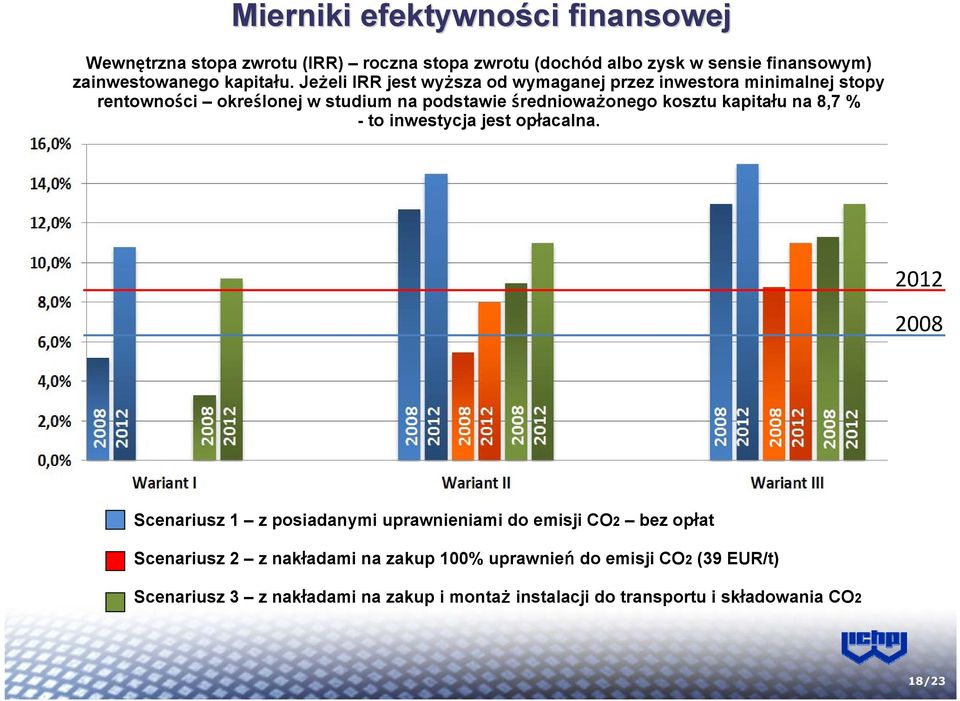 Jeżeli IRR jest wyższa od wymaganej przez inwestora minimalnej stopy rentowności określonej w studium na podstawie średnioważonego kosztu