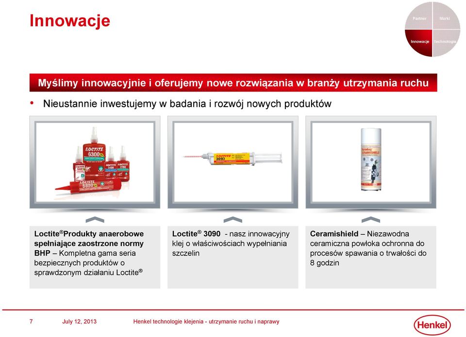 Kompletna gama seria bezpiecznych produktów o sprawdzonym działaniu Loctite Loctite 3090 - nasz innowacyjny klej o