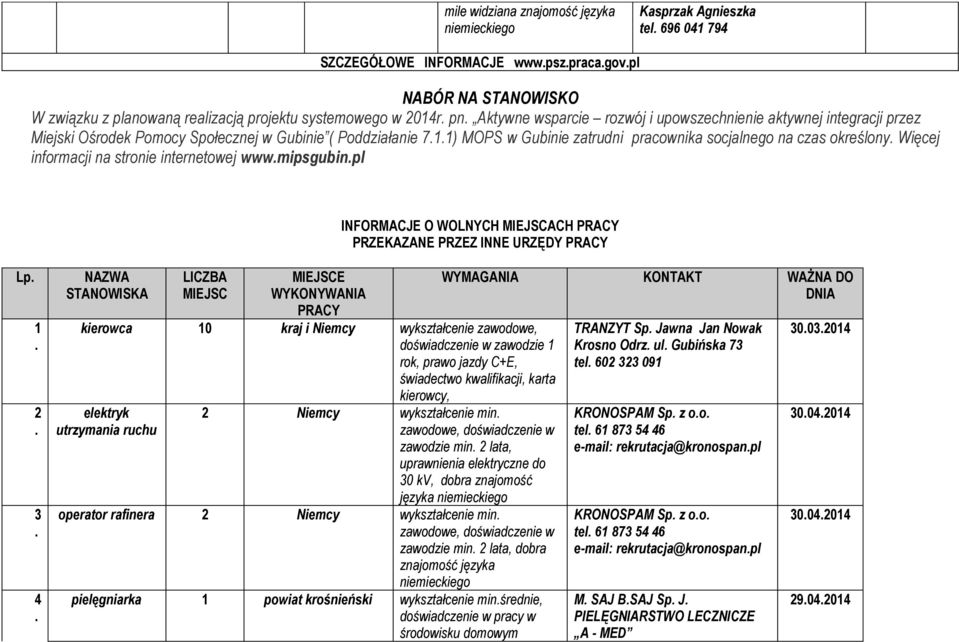 Więcej informacji na stronie internetowej wwwmipsgubinpl INFORMACJE O WOLNYCH MIEJSCACH PRACY PRZEKAZANE PRZEZ INNE URZĘDY PRACY Lp 2 3 4 NAZWA STANOWISKA LICZBA MIEJSC MIEJSCE WYKONYWANIA PRACY