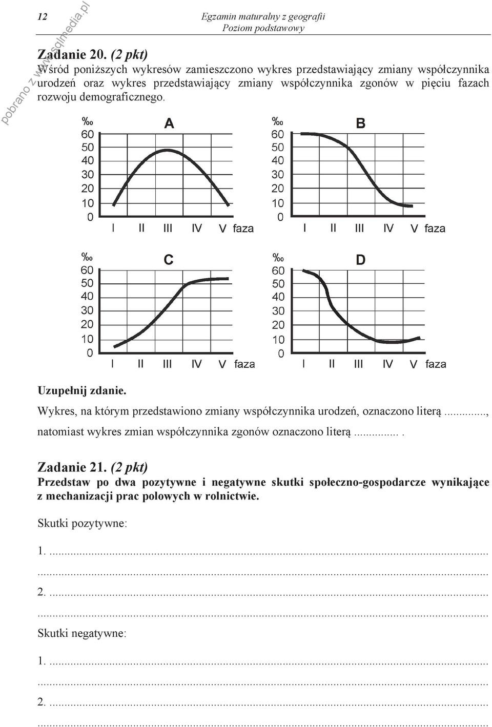 czynnika zgonów w pi ciu fazach rozwoju demograficznego. Uzupe nij zdanie.