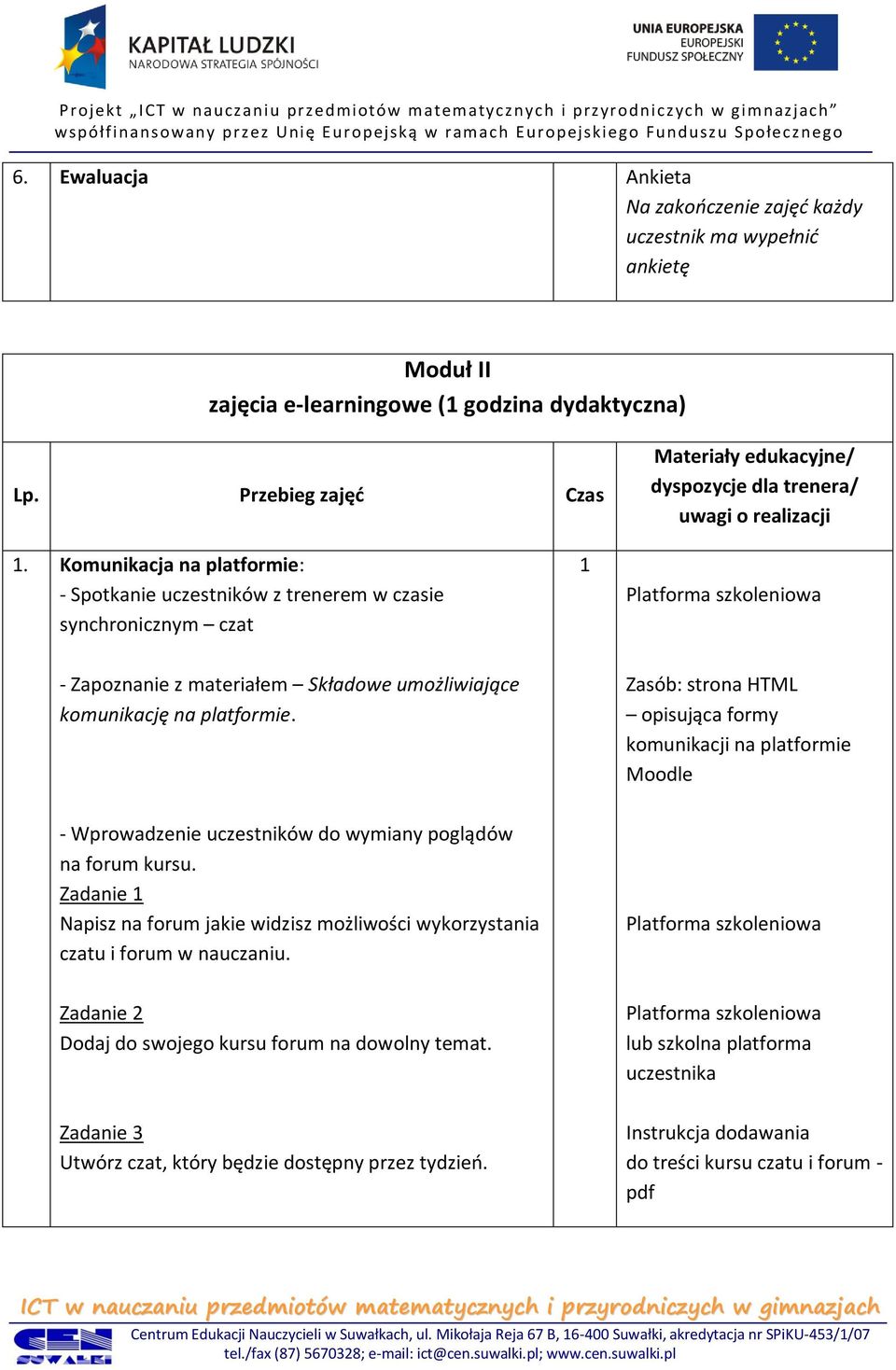 Komunikacja na platformie: - Spotkanie uczestników z trenerem w czasie synchronicznym czat - Zapoznanie z materiałem Składowe umożliwiające komunikację na platformie.