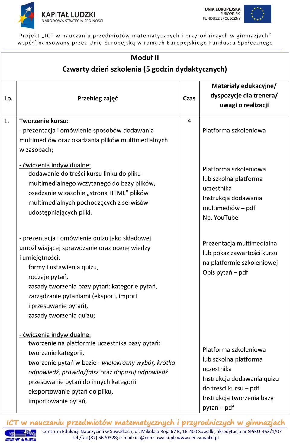 plików, osadzanie w zasobie strona HTML plików multimedialnych pochodzących z serwisów udostępniających pliki. 4 lub szkolna platforma uczestnika Instrukcja dodawania multimediów pdf Np.