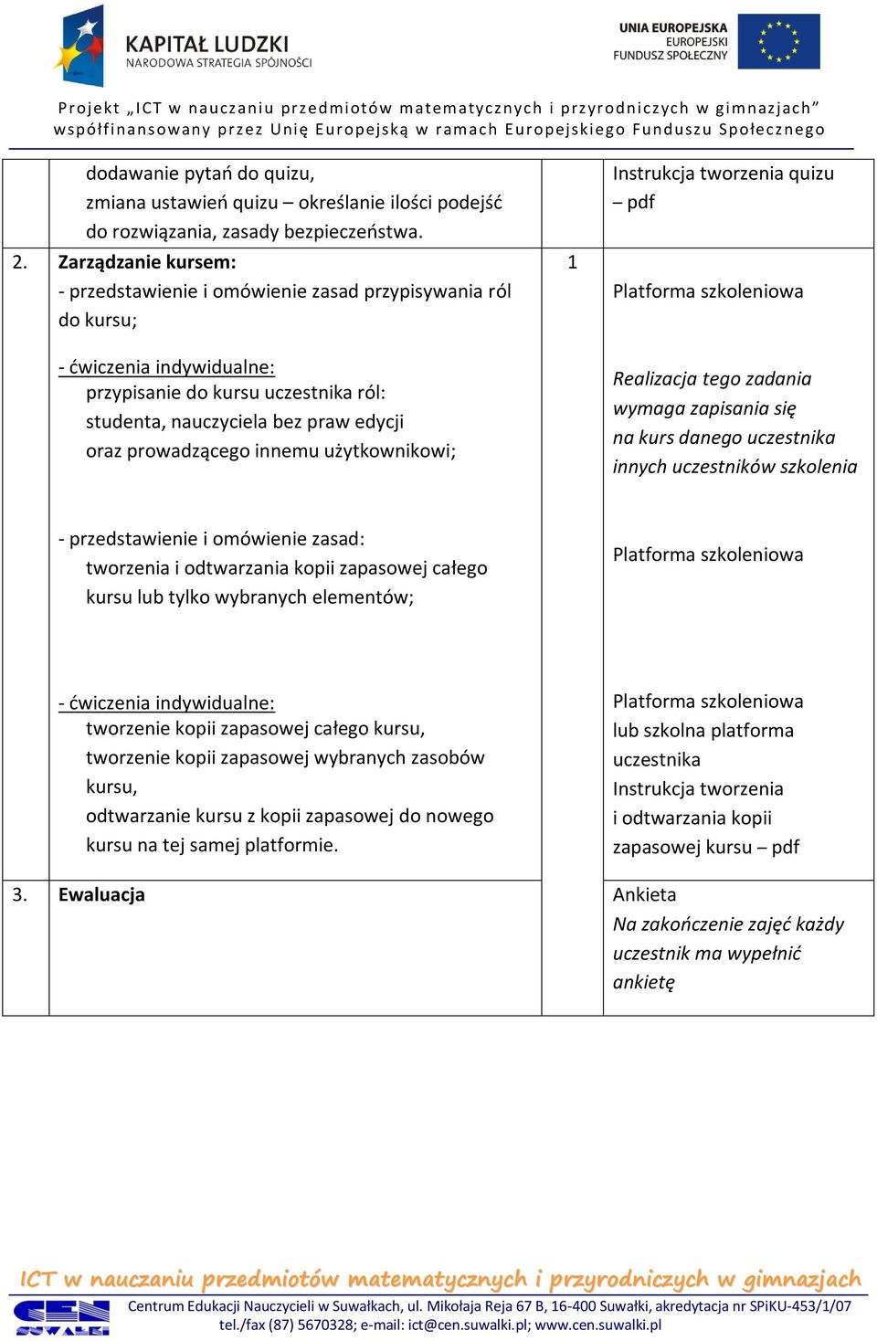 Instrukcja tworzenia quizu pdf Realizacja tego zadania wymaga zapisania się na kurs danego uczestnika innych uczestników szkolenia - przedstawienie i omówienie zasad: tworzenia i odtwarzania kopii