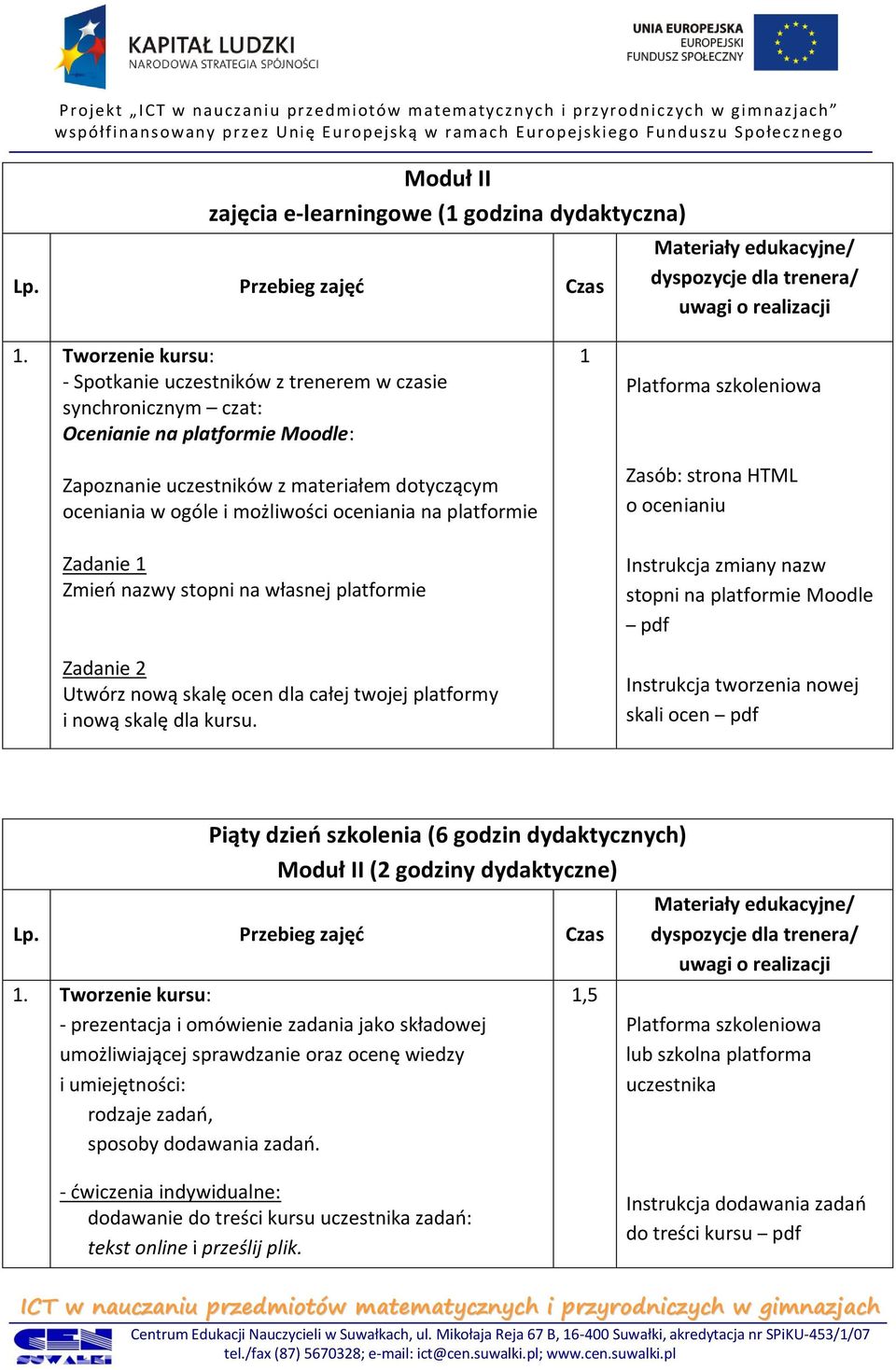 oceniania na platformie Zasób: strona HTML o ocenianiu Zadanie Zmieo nazwy stopni na własnej platformie Zadanie 2 Utwórz nową skalę ocen dla całej twojej platformy i nową skalę dla kursu.