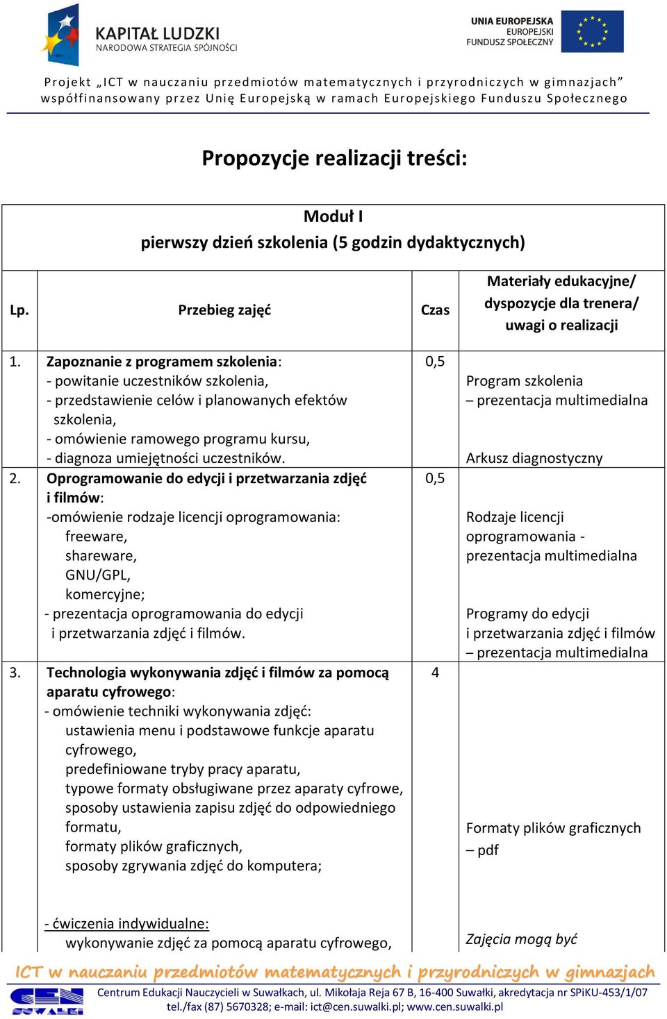 2. Oprogramowanie do edycji i przetwarzania zdjęd i filmów: -omówienie rodzaje licencji oprogramowania: freeware, shareware, GNU/GPL, komercyjne; - prezentacja oprogramowania do edycji i