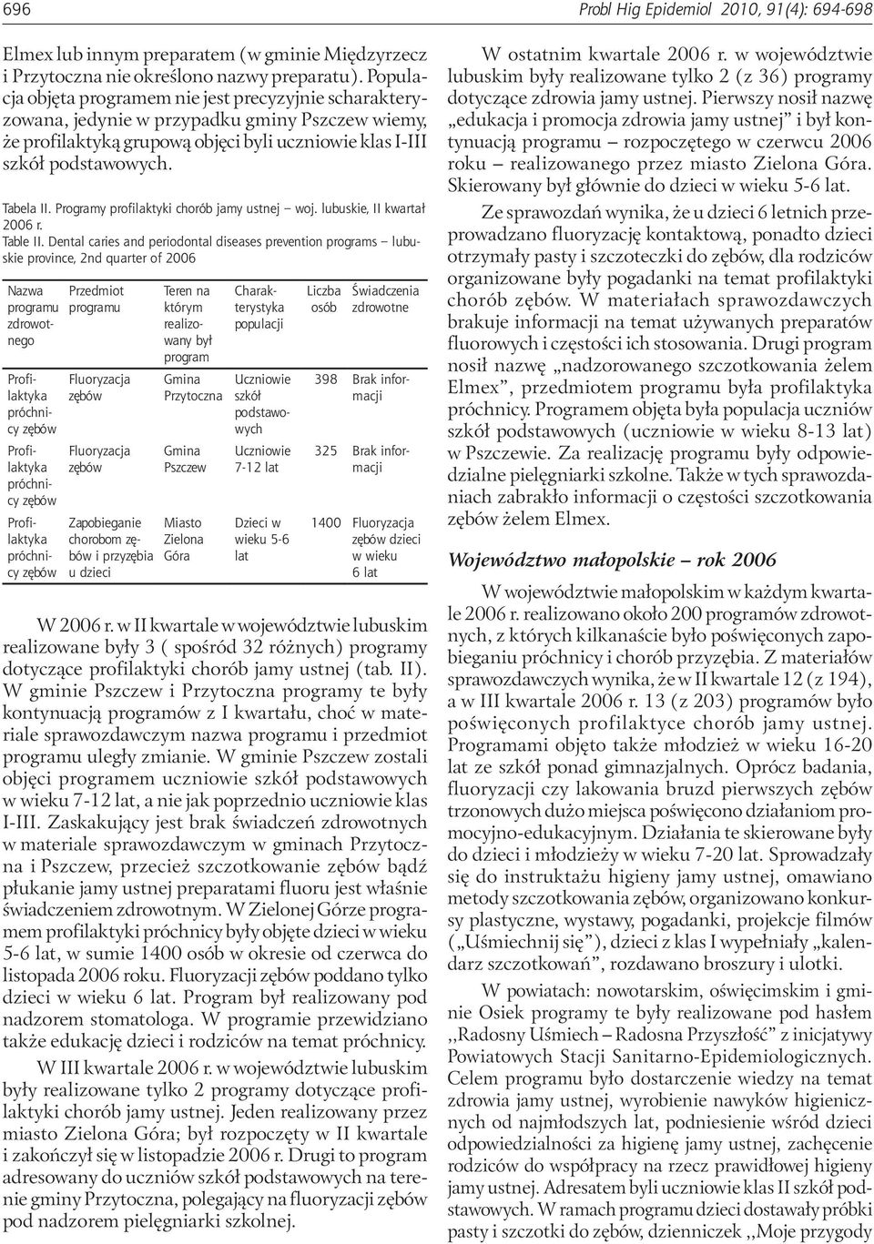Programy profilaktyki chorób jamy ustnej woj. lubuskie, II kwartał 2006 r. Table II.