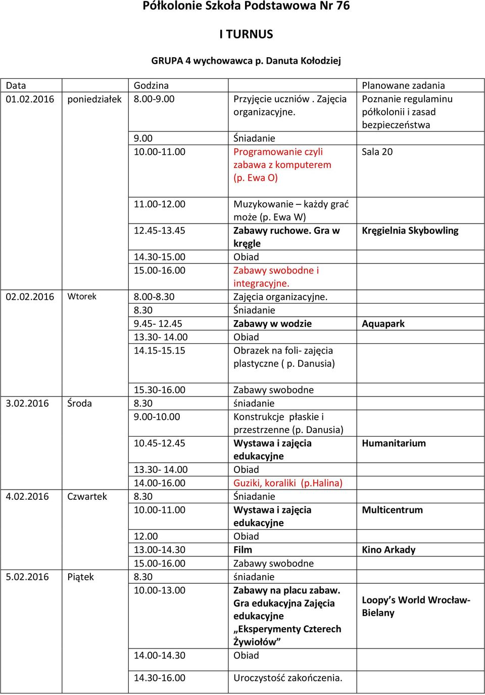 30 Zajęcia 14.15-15.15 Obrazek na foli- zajęcia 9.00-10.