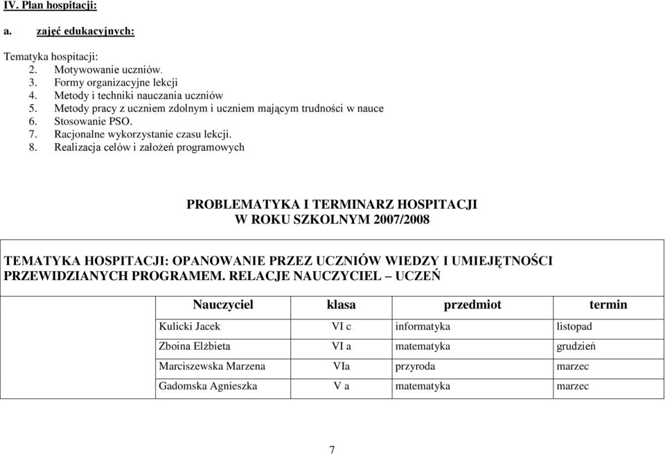 Realizacja celów i założeń programowych PROBLEMATYKA I TERMINARZ HOSPITACJI W ROKU SZKOLNYM 2007/2008 TEMATYKA HOSPITACJI: OPANOWANIE PRZEZ UCZNIÓW WIEDZY I UMIEJĘTNOŚCI