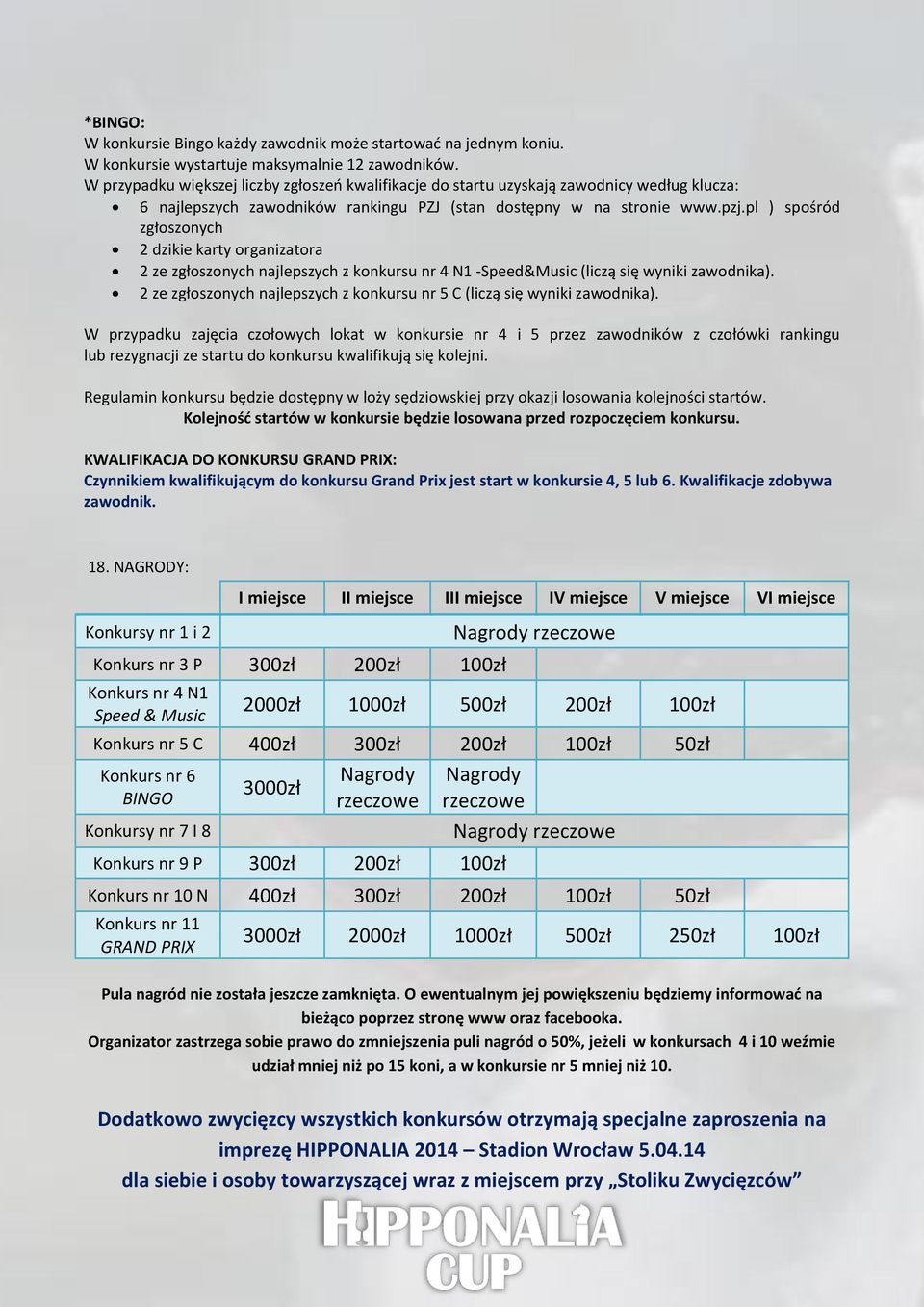 pl ) spośród zgłoszonych 2 dzikie karty organizatora 2 ze zgłoszonych najlepszych z konkursu nr 4 N1 -Speed&Music (liczą się wyniki zawodnika).