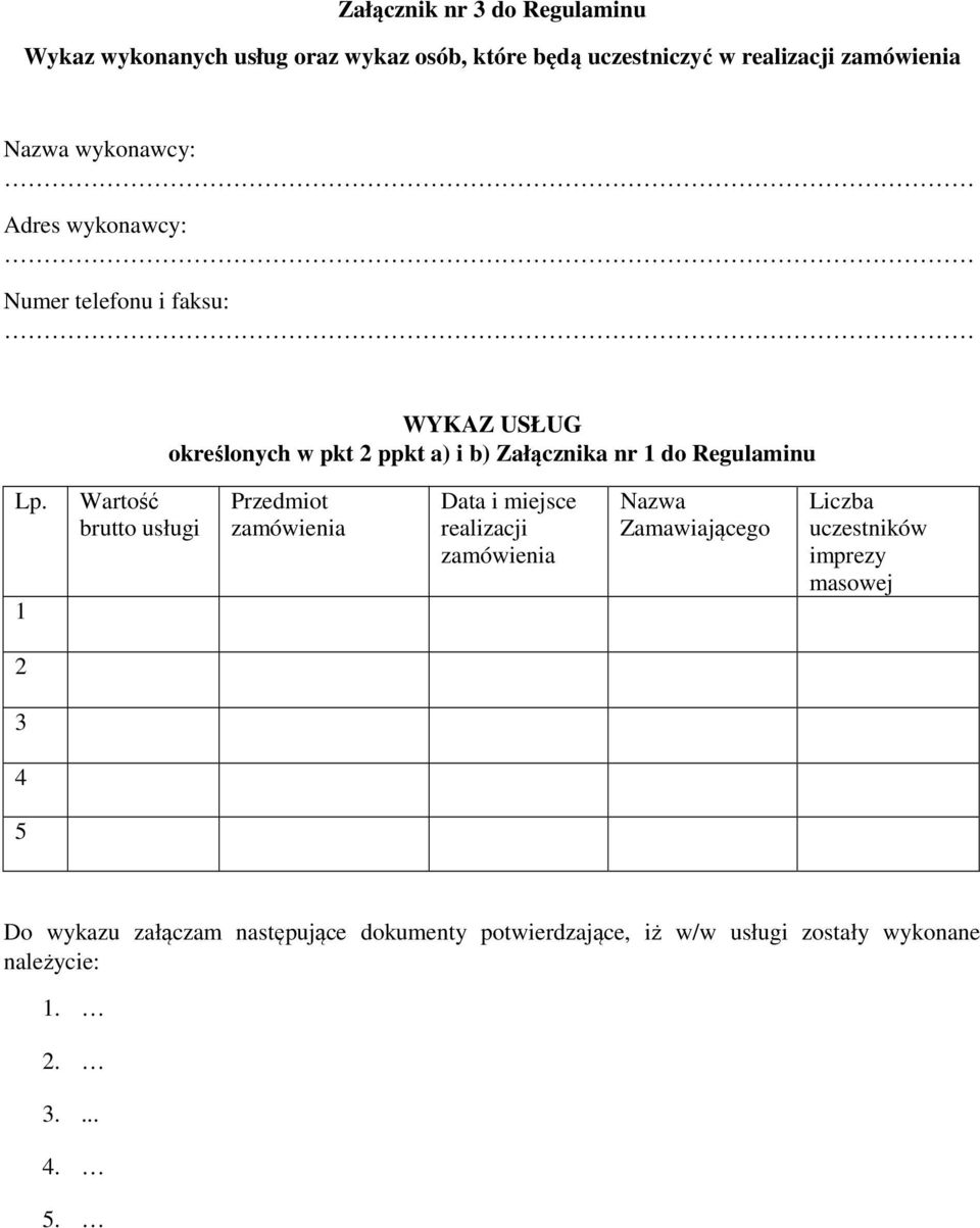 Lp. 1 Wartość brutto usługi Przedmiot zamówienia Data i miejsce realizacji zamówienia Nazwa Zamawiającego Liczba uczestników