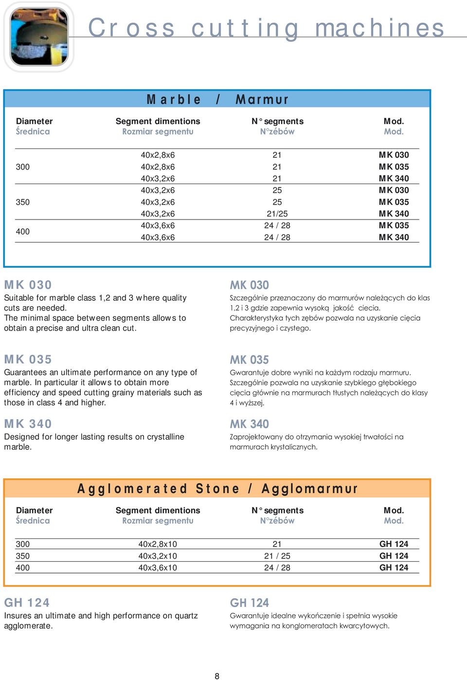 marble class 1,2 and 3 where quality cuts are needed. The minimal space between segments allows to obtain a precise and ultra clean cut.