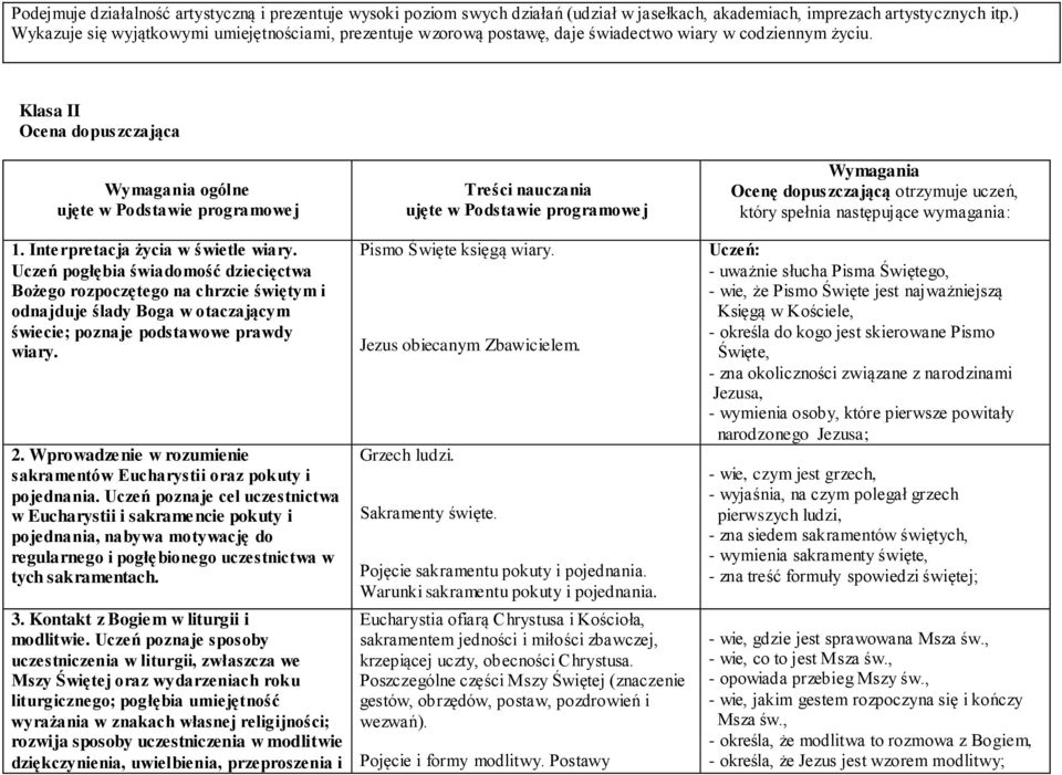 Uczeń pogłębia świadomość dziecięctwa Bożego rozpoczętego na chrzcie świętym i odnajduje ślady Boga w otaczającym świecie; poznaje podstawowe prawdy wiary. 2.