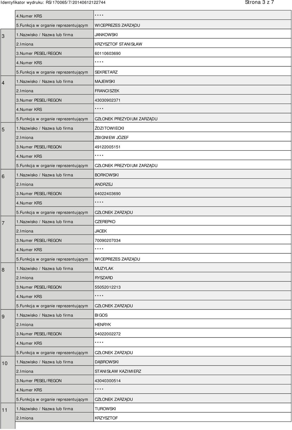Nazwisko / Nazwa lub firma BORKOWSKI ANDRZEJ 3.Numer PESEL/REGON 64022403690 7 1.Nazwisko / Nazwa lub firma CZEREPKO JACEK 3.Numer PESEL/REGON 70090207034 WICEPREZES ZARZĄDU 8 1.