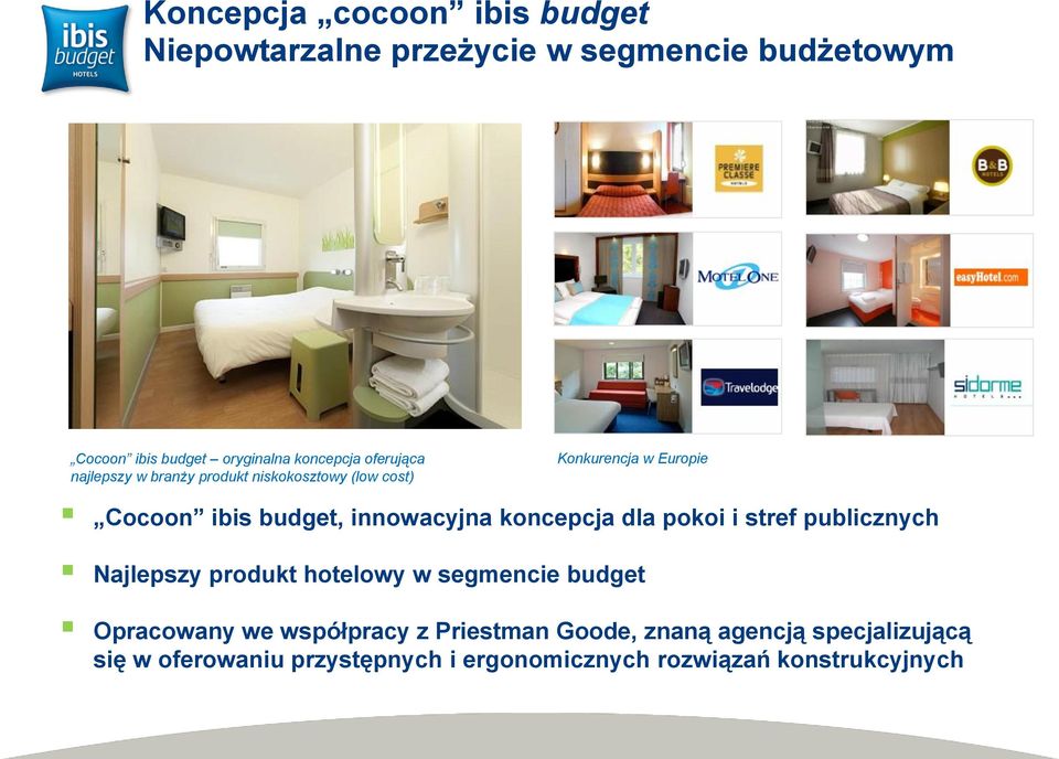 koncepcja dla pokoi i stref publicznych Najlepszy produkt hotelowy w segmencie budget Opracowany we współpracy z