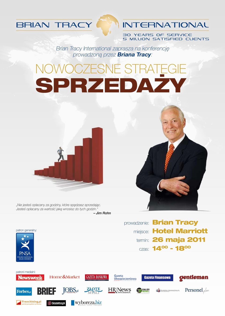 spędzasz sprzedając.