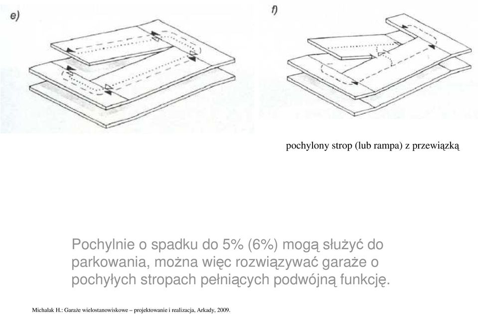 o pochyłych stropach pełniących podwójną funkcję. Michalak H.