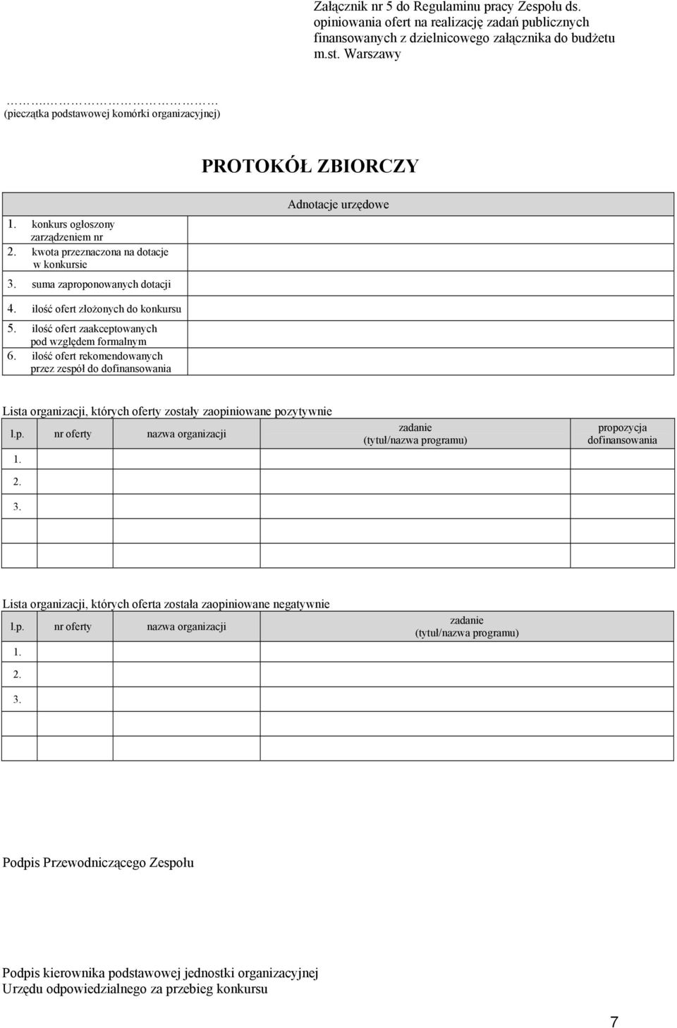 ilość ofert zaakceptowanych pod względem formalnym 6. ilość ofert rekomendowanych przez zespół do dofinansowania Lista organizacji, których oferty zostały zaopiniowane pozytywnie l.p. nr oferty nazwa organizacji 1.