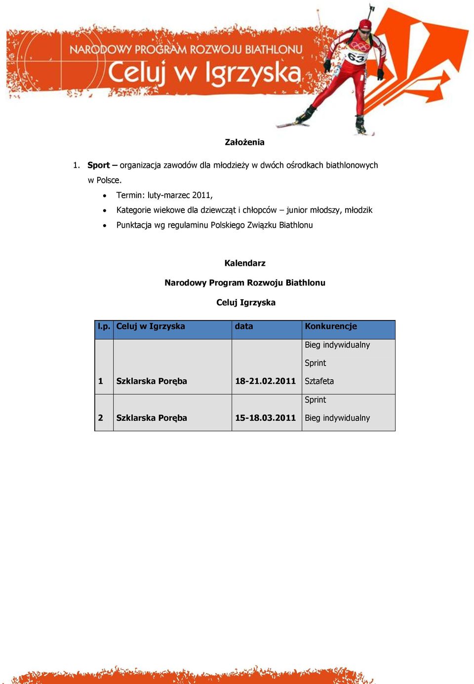 regulaminu Polskiego Związku Biathlonu Kalendarz Narodowy Program Rozwoju Biathlonu Celuj Igrzyska l.p.