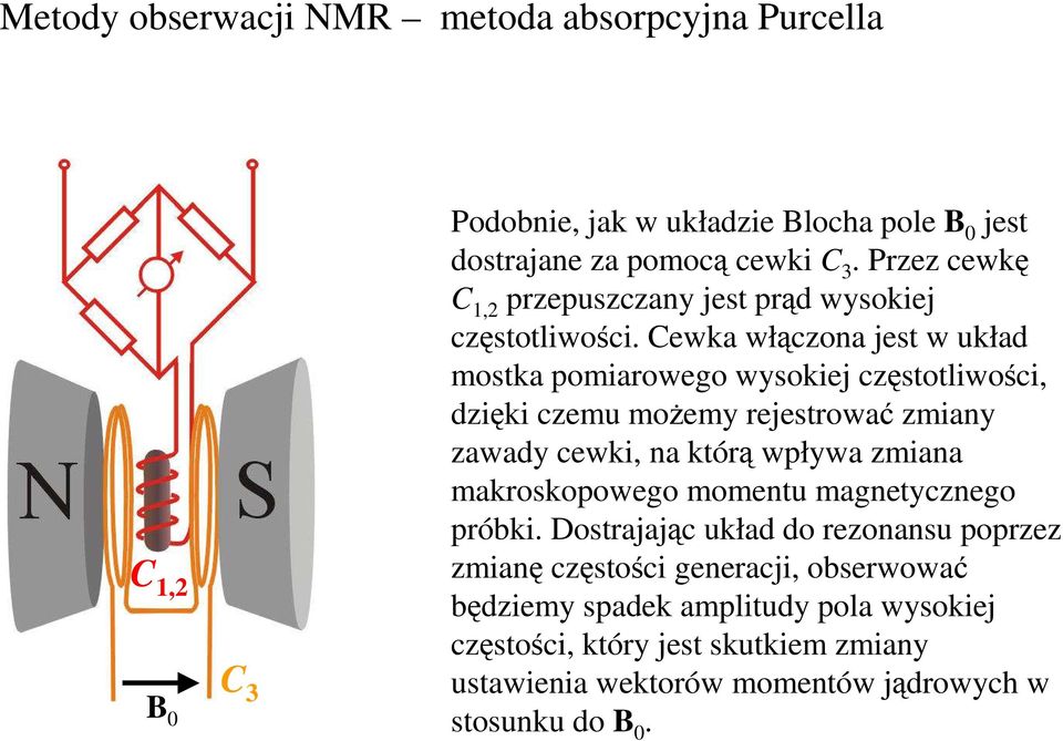 Cewka włączona jest w układ mostka pomiarowego wysokiej częstotliwości, dzięki czemu moŝemy rejestrować zmiany zawady cewki, na którą wpływa zmiana