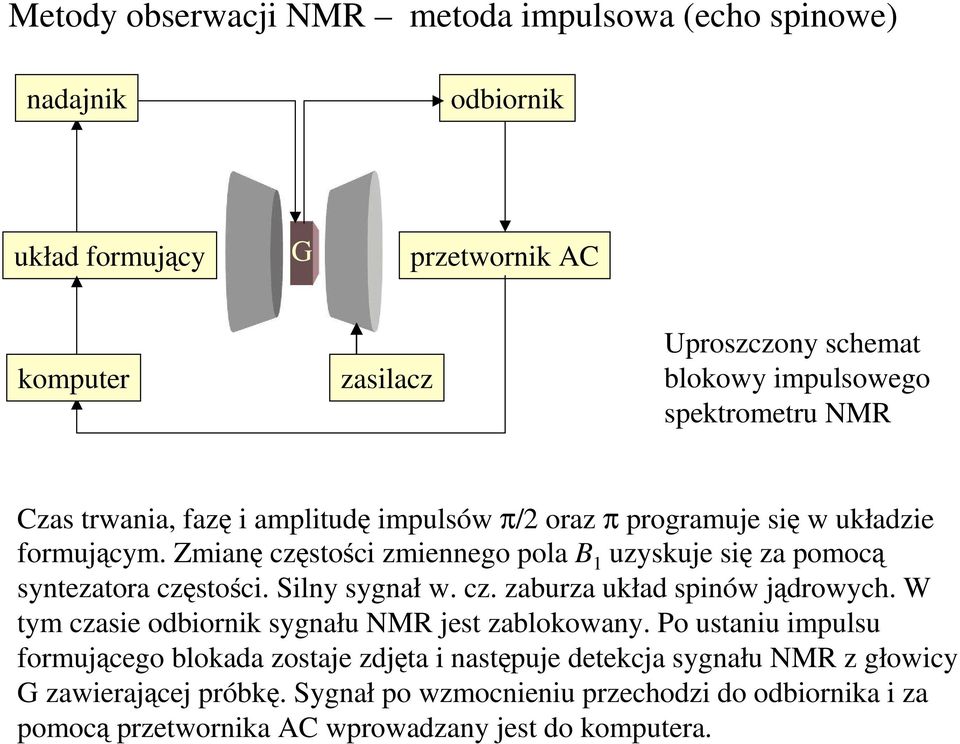 Zmianę częstości zmiennego pola B 1 uzyskuje się za pomocą syntezatora częstości. Silny sygnał w. cz. zaburza układ spinów jądrowych.