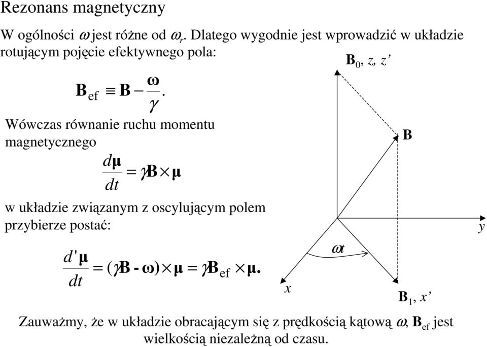 γ Wówczas równanie ruchu momentu magnetycznego dµ dt = γb µ w układzie związanym z oscylującym polem