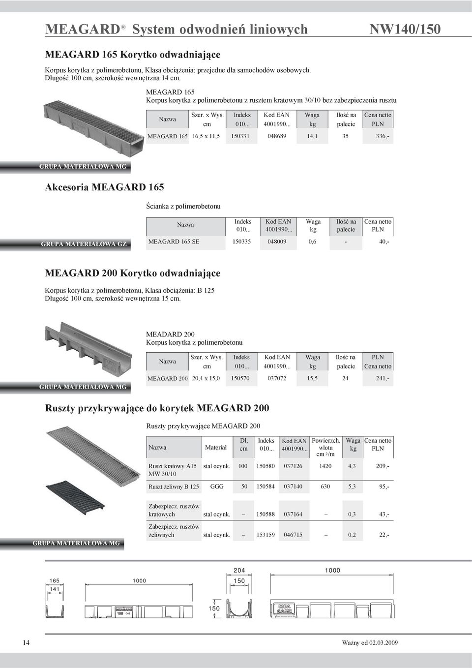 .. kg palecie MEAGARD 165 16,5 x 11,5 150331 048689 14,1 35 GRUPA MATERIAŁOWA MG Akcesoria MEAGARD 165 Ścianka z polimerobetonu GRUPA MATERIAŁOWA GZ Indeks Kod EAN Waga Ilość na 010... 4001990.
