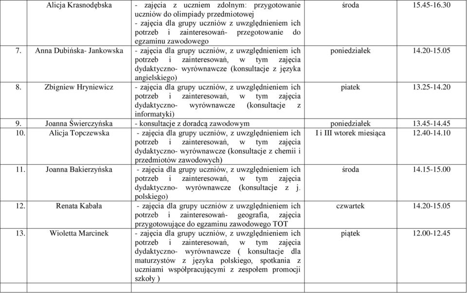 Anna Dubińska- Jankowska - zajęcia dla grupy uczniów, z uwzględnieniem ich poniedziałek 14.20-15.05 dydaktyczno- wyrównawcze (konsultacje z języka angielskiego) 8.