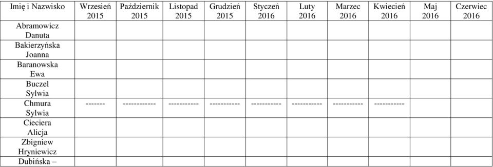Październik Listopad Grudzień Styczeń Luty Marzec Kwiecień -------