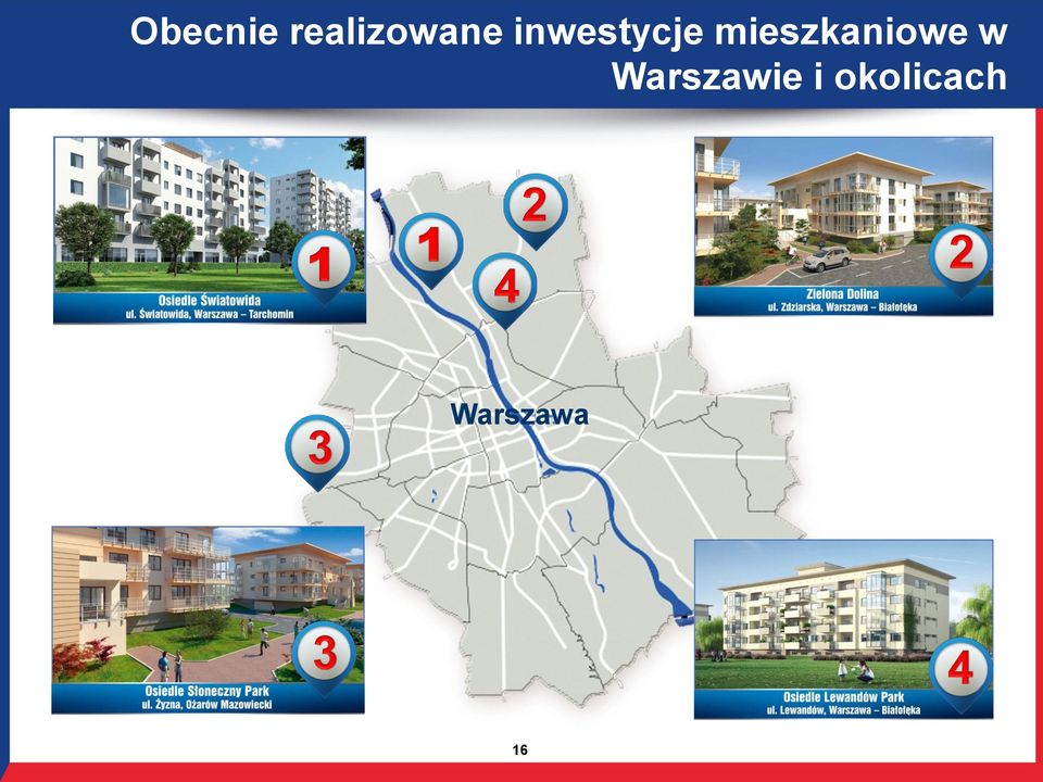 mieszkaniowe w