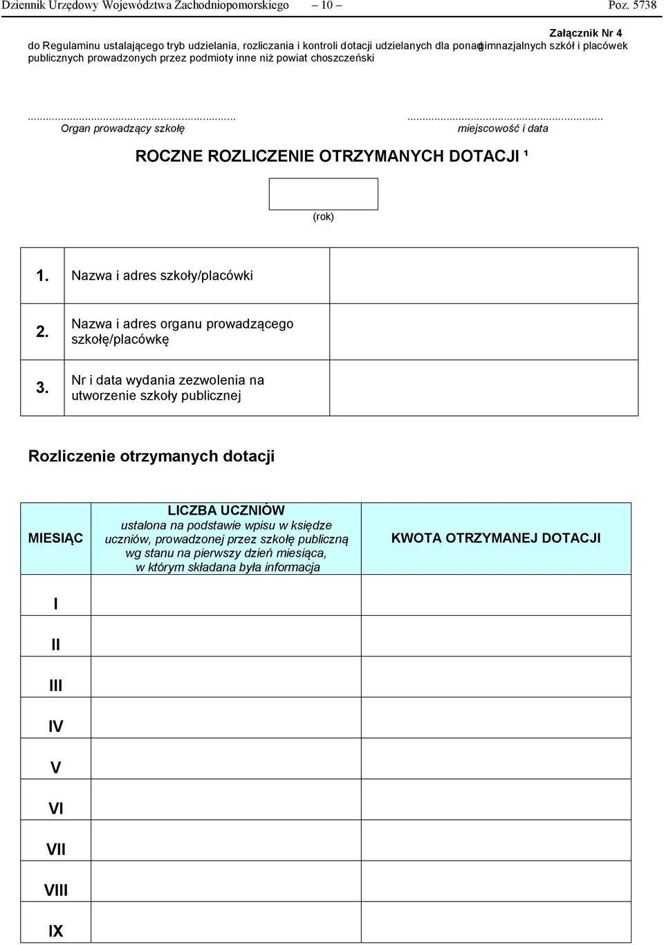 niż powiat choszczeński...... Organ prowadzący szkołę miejscowość i data ROCZNE ROZLICZENIE OTRZYMANYCH DOTACJI ¹ (rok) 1. Nazwa i adres szkoły/placówki 3.