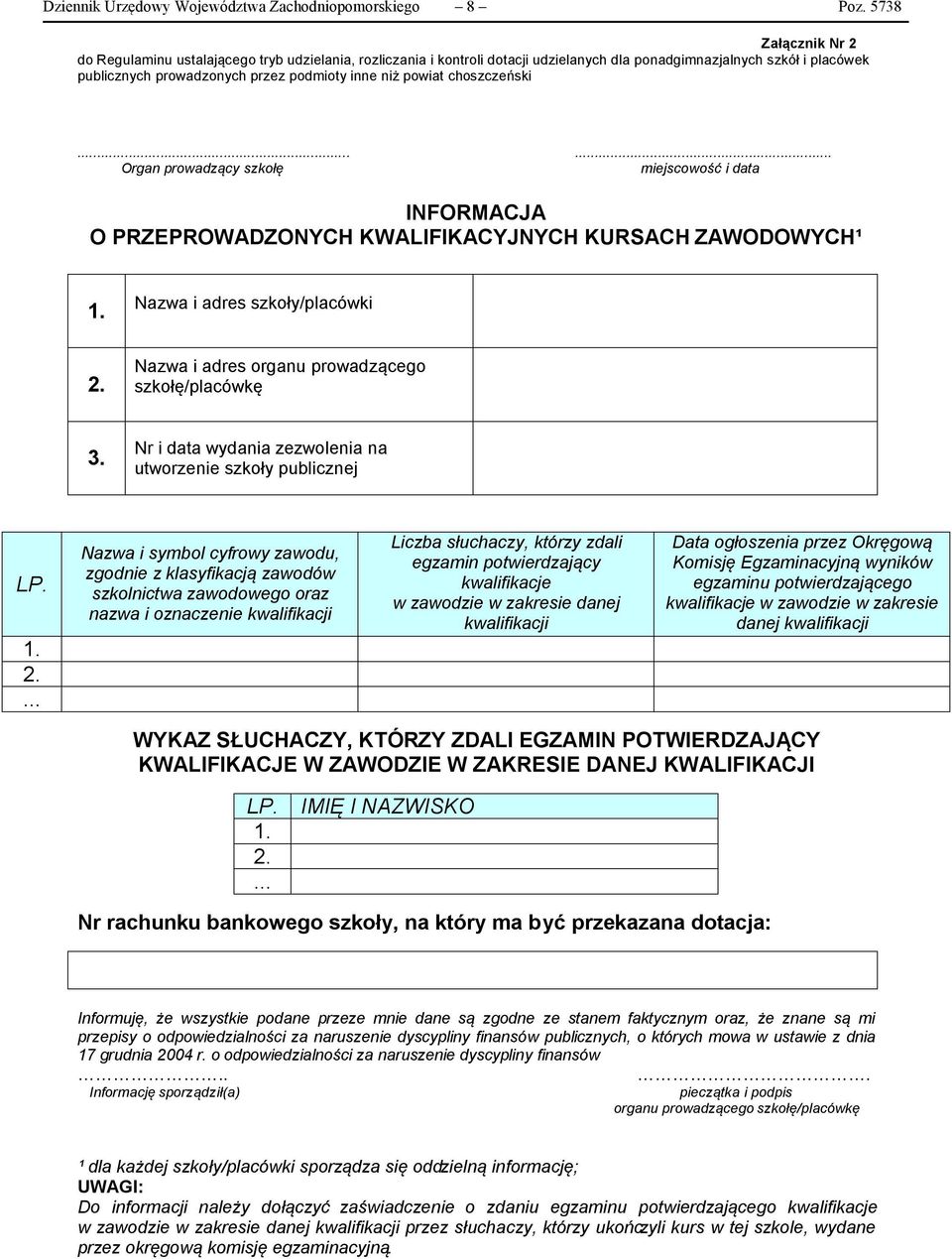 powiat choszczeński...... Organ prowadzący szkołę miejscowość i data INFORMACJA O PRZEPROWADZONYCH KWALIFIKACYJNYCH KURSACH ZAWODOWYCH¹ 1.