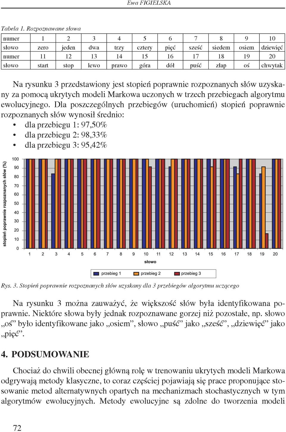 chwytak Na rysunku 3 przedstawiony jest stopień poprawnie rozpoznanych słów uzyskany za pomocą ukrytych modeli Markowa uczonych w trzech przebiegach algorytmu ewolucyjnego.