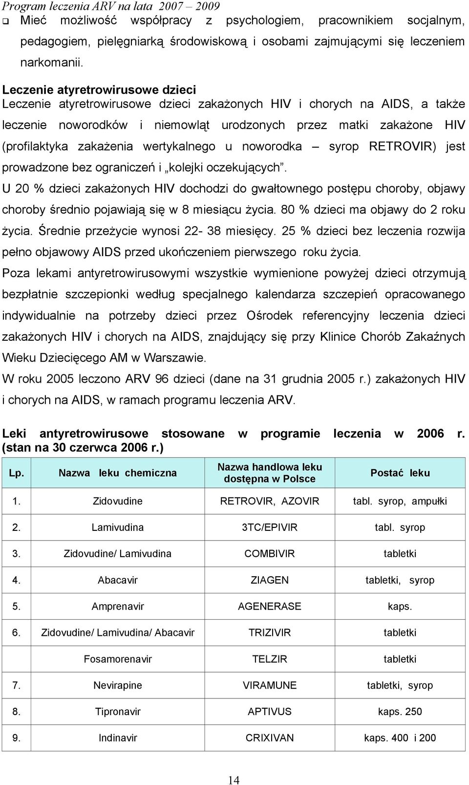 wertykalnego u noworodka syrop RETROVIR) jest prowadzone bez ograniczeń i kolejki oczekujących.