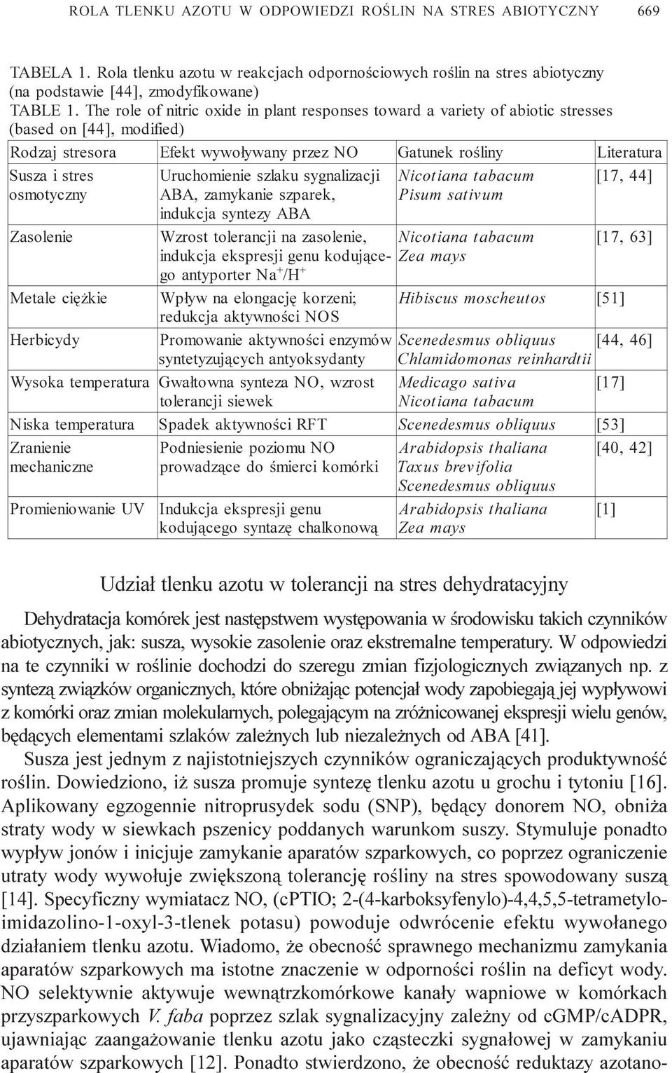 z syntez¹ zwi¹zków organicznych, które obni aj¹c potencja³ wody zapobiegaj¹ jej wyp³ywowi z komórki oraz zmian molekularnych, polegaj¹cym na zró nicowanej ekspresji wielu genów, bêd¹cych elementami