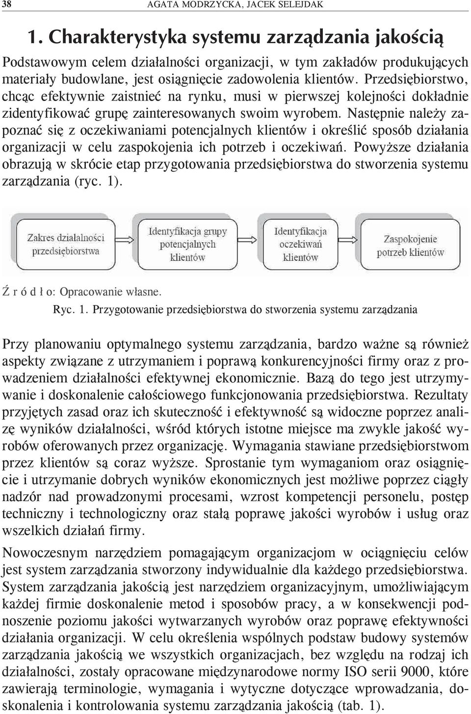 Następnie należy zapoznać się z oczekiwaniami potencjalnych klientów i określić sposób działania organizacji w celu zaspokojenia ich potrzeb i oczekiwań.