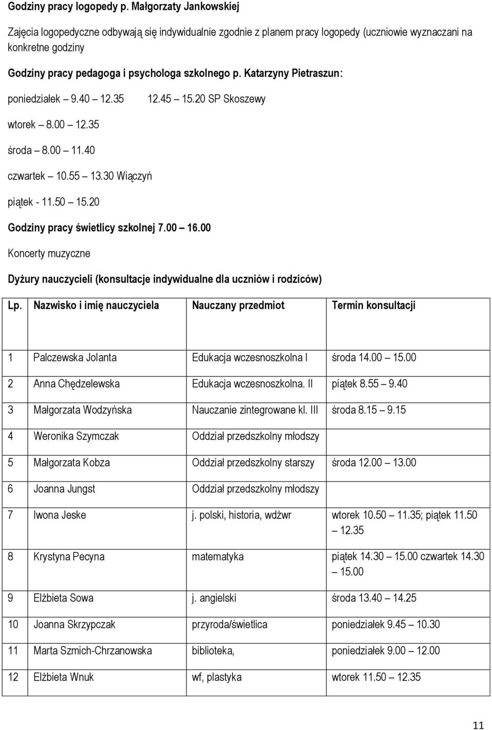 Katarzyny Pietraszun: poniedziałek 9.40 12.35 12.45 15.20 SP Skoszewy wtorek 8.00 12.35 środa 8.00 11.40 czwartek 10.55 13.30 Wiączyń piątek - 11.50 15.20 Godziny pracy świetlicy szkolnej 7.00 16.