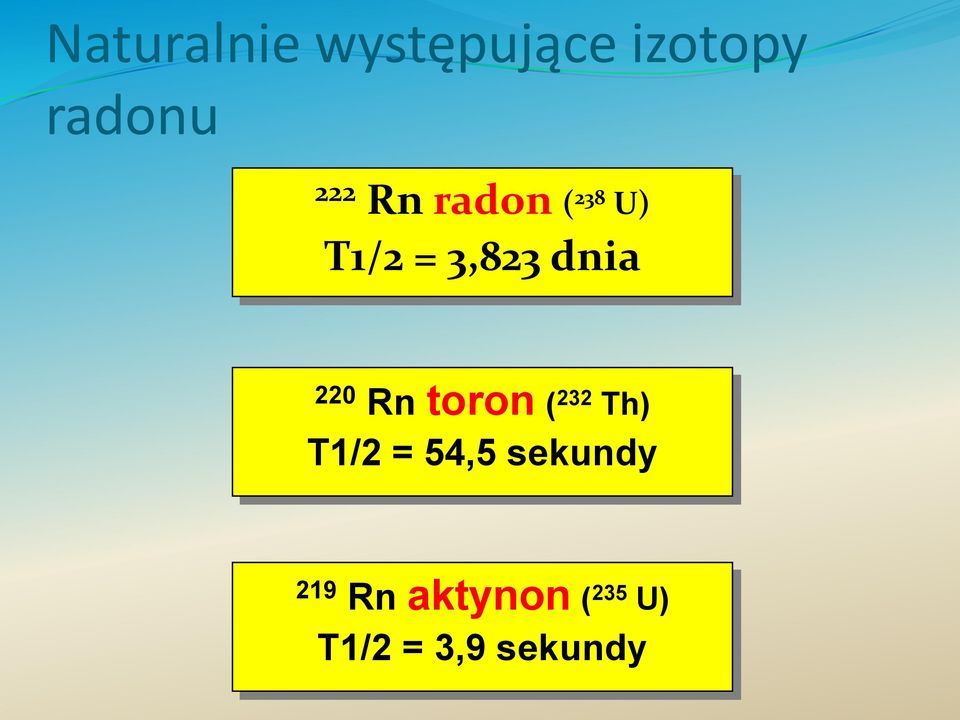220 Rn toron ( 232 Th) T1/2 = 54,5