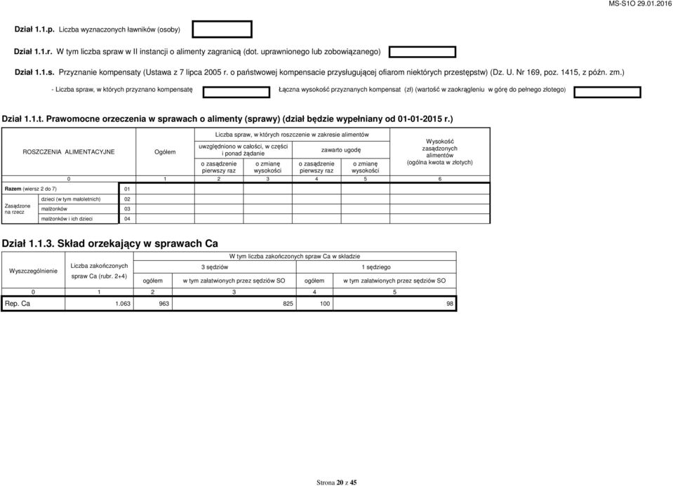 ) - Liczba spraw, w których przyznano kompensatę Łączna wysokość przyznanych kompensat (zł) (wartość w zaokrągleniu w górę do pełnego złotego) Dział 1.1.t. Prawomocne orzeczenia w sprawach o alimenty (sprawy) (dział będzie wypełniany od 01-01-2015 r.