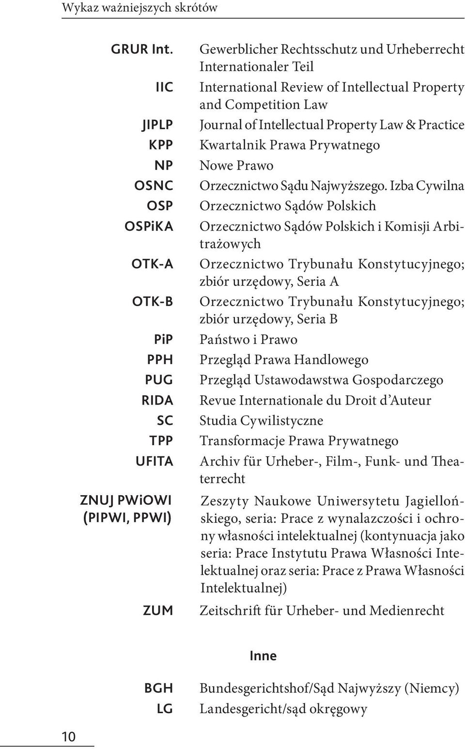 Intellectual Property and Competition Law Journal of Intellectual Property Law & Practice Kwartalnik Prawa Prywatnego Nowe Prawo Orzecznictwo Sądu Najwyższego.
