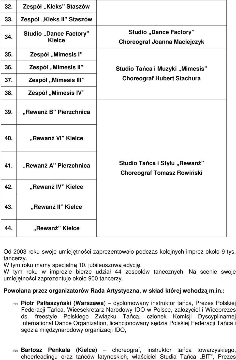 RewanŜ A Pierzchnica Studio Tańca i Stylu RewanŜ Tomasz Rowiński 42. RewanŜ IV Kielce 43. RewanŜ II Kielce 44.