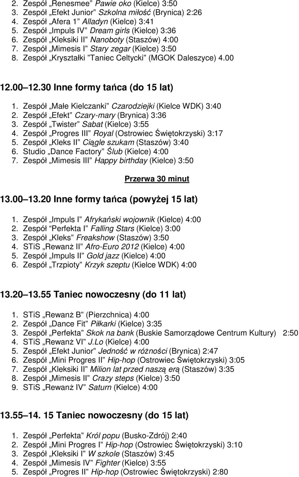 Zespół Małe Kielczanki Czarodziejki (Kielce WDK) 3:40 2. Zespół Efekt Czary-mary (Brynica) 3:36 3. Zespół Twister Sabat (Kielce) 3:55 4. Zespół Progres III Royal (Ostrowiec Świętokrzyski) 3:17 5.
