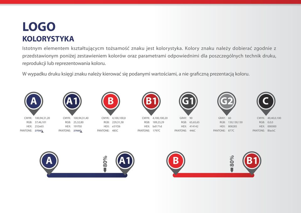 W wypadku druku księgi znaku należy kierować się podanymi wartościami, a nie graficzną prezentacją koloru.