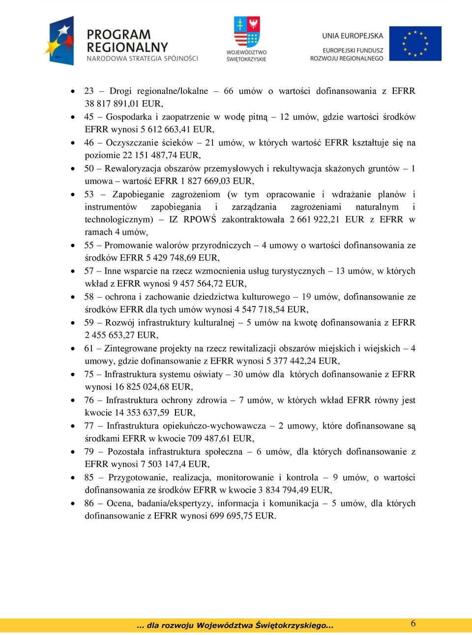 669,03 EUR, 53 Zapobieganie zagrożeniom (w tym opracowanie i wdrażanie planów i instrumentów zapobiegania i zarządzania zagrożeniami naturalnym i technologicznym) IZ RPOWŚ zakontraktowała 2 661