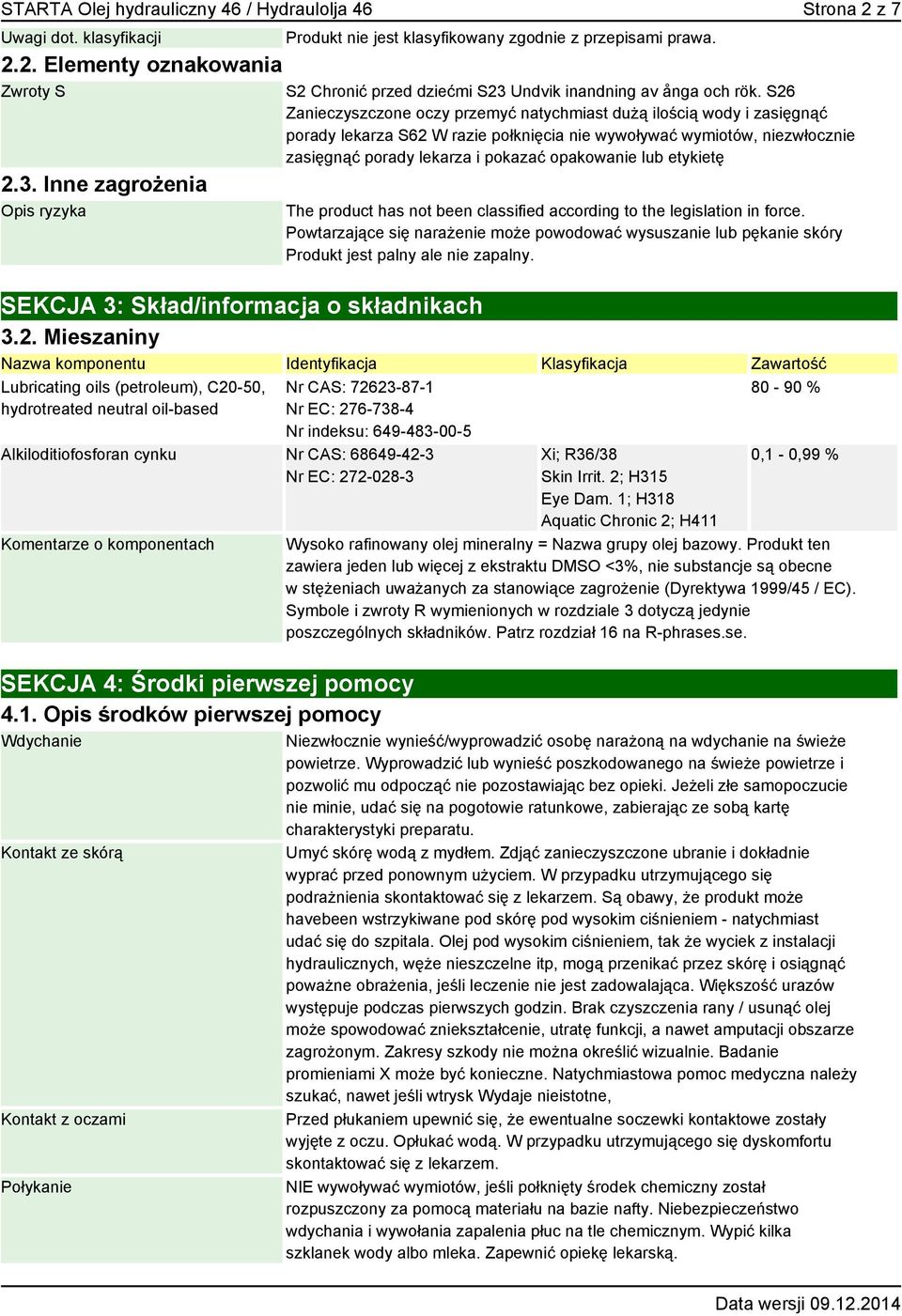 etykietę 2.3. Inne zagrożenia Opis ryzyka The product has not been classified according to the legislation in force.