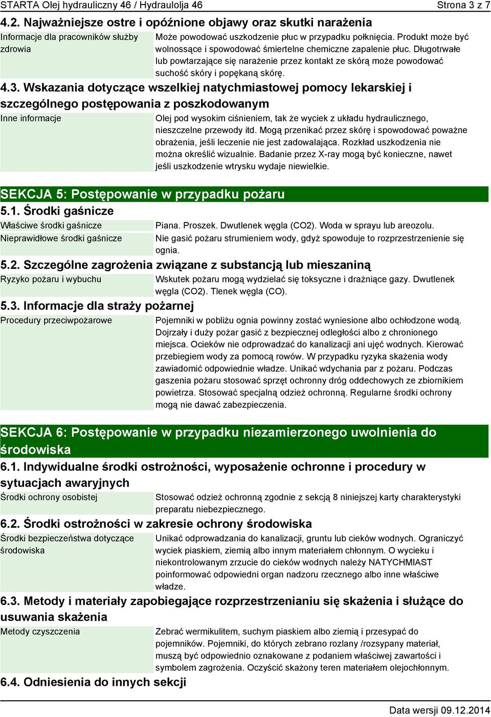 Produkt może być wolnossące i spowodować śmiertelne chemiczne zapalenie płuc. Długotrwałe lub powtarzające się narażenie przez kontakt ze skórą może powodować suchość skóry i popękaną skórę. 4.3.
