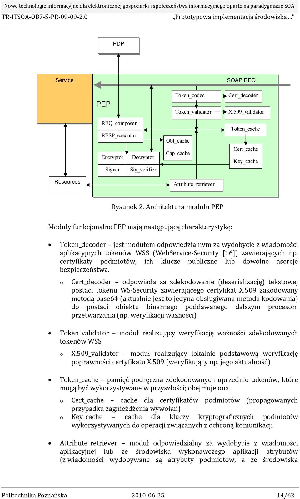 Architektura modułu PEP Moduły funkcjonalne PEP mają następującą charakterystykę: Token_decoder jest modułem odpowiedzialnym za wydobycie z wiadomości aplikacyjnych tokenów WSS (WebService Security