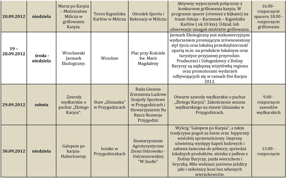 W programie spacer (również z kijkami) na trasie Ostoja Karminek Kąpielisko Karłów ( ok.10 km). Udział, lub obserwacje zmagań mistrzów grillowania.