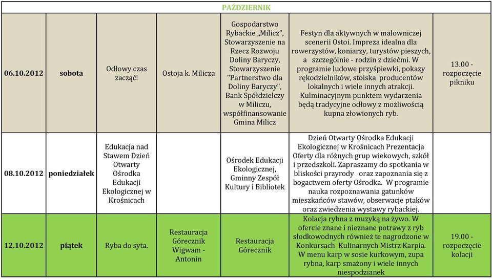 Impreza idealna dla rowerzystów, koniarzy, turystów pieszych, a szczególnie - rodzin z dziećmi.
